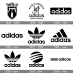 Senior Director Global Distribution Excellence (m/f/d) 3 adidas