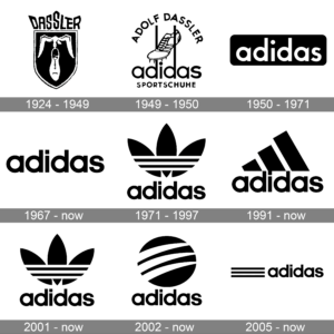 Adidas Logo history